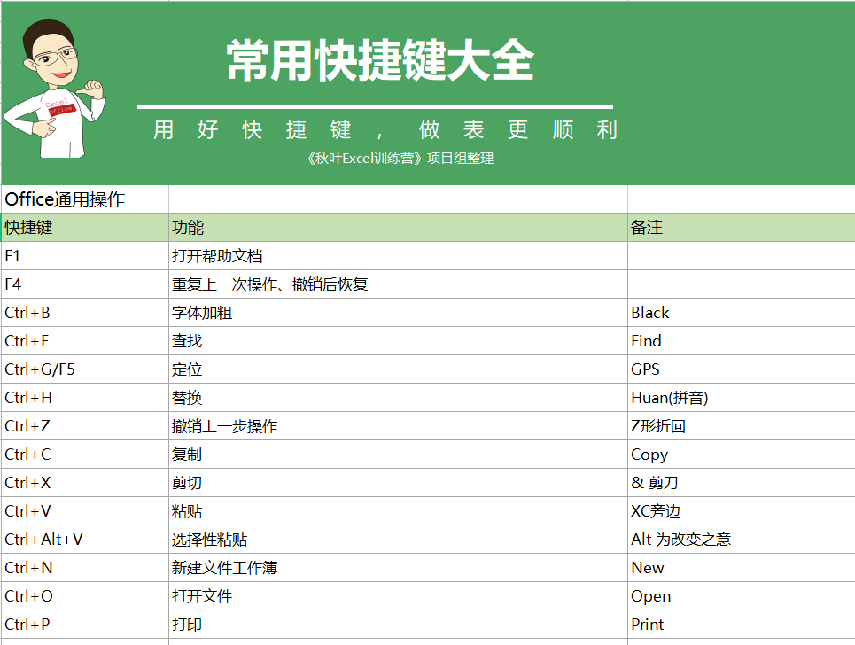 澳門(mén)六開(kāi)彩天天免費(fèi)資料大全聚寶盆麗萍數(shù)據(jù)深度解析，澳門(mén)六開(kāi)彩資料解析，聚寶盆麗萍深度數(shù)據(jù)分享