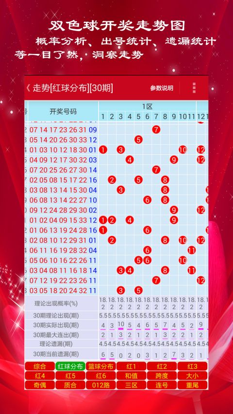澳門狀元紅資料，探索未來的趨勢與機遇（SEO優(yōu)化文章），澳門狀元紅資料深度解析，未來趨勢與機遇展望（SEO優(yōu)化文章）