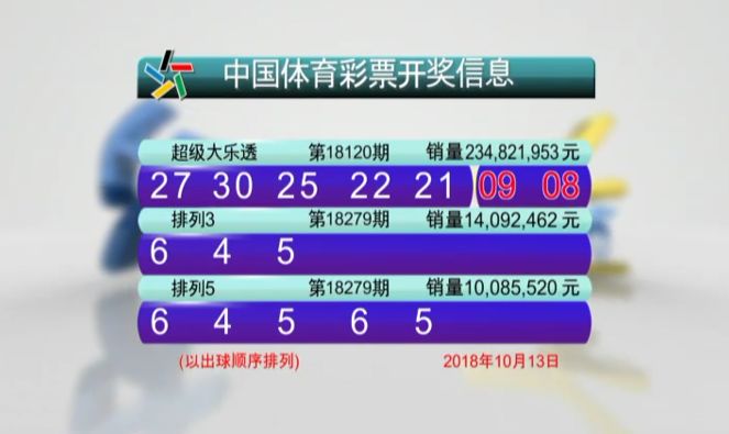新澳門六開彩開獎(jiǎng)結(jié)果2020年，回顧與解析，澳門六開彩開獎(jiǎng)結(jié)果回顧與解析，聚焦2020年數(shù)據(jù)