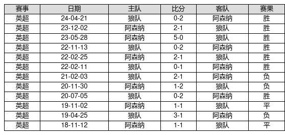 揭秘新奧歷史開獎記錄，探尋未來的幸運之門——第82期回顧與預測（關鍵詞，新奧歷史開獎記錄、第82期、預測），揭秘新奧歷史開獎記錄第82期，回顧與未來預測，探尋幸運之門開啟的線索