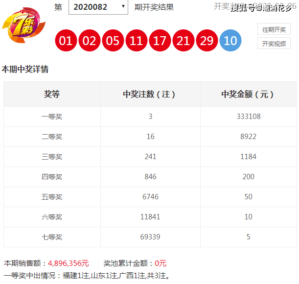 新澳天天開獎資料大全，揭秘12碼背后的秘密，揭秘新澳天天開獎資料大全，探索12碼背后的秘密