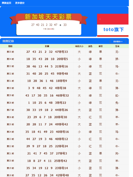 澳門天天開彩期期精準(zhǔn)，揭秘彩票預(yù)測(cè)背后的秘密，澳門彩票期期精準(zhǔn)預(yù)測(cè)揭秘，彩票背后的秘密與預(yù)測(cè)真相探索