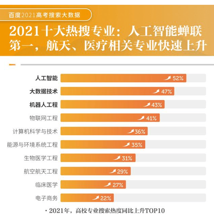新澳門一碼一肖一特一中與高考趨勢(shì)展望（針對(duì)2025年高考），澳門一碼一肖一特一中與高考趨勢(shì)展望，聚焦未來(lái)趨勢(shì)，備戰(zhàn)2025高考
