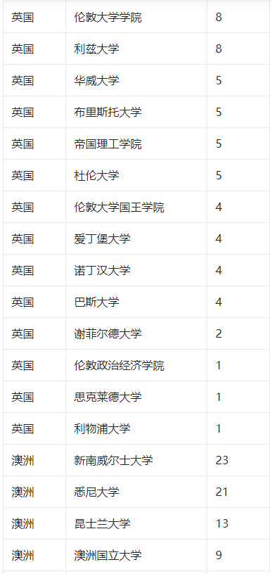 新澳2025今晚開獎結(jié)果，期待與驚喜的交匯，新澳2025今晚開獎結(jié)果，期待與驚喜的碰撞