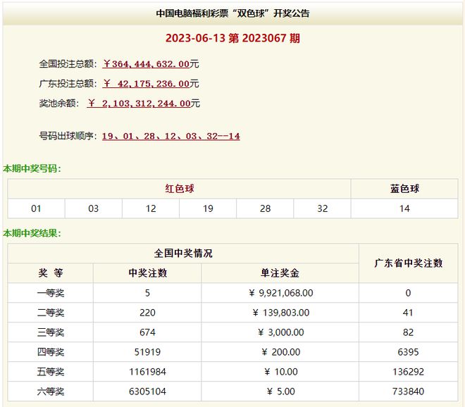 最新494949開獎結(jié)果快速揭曉，最新開獎結(jié)果揭曉，494949快速更新