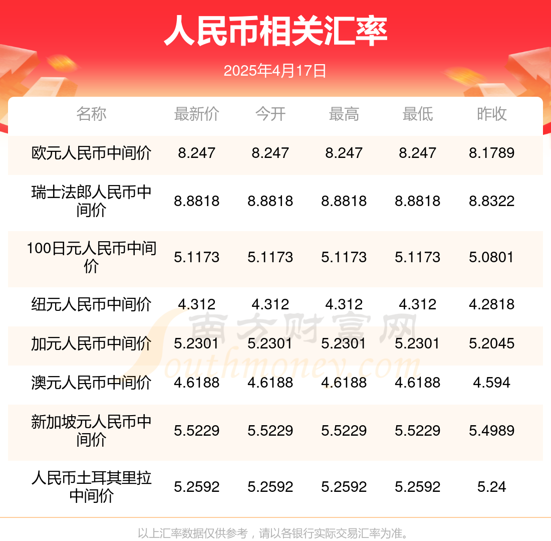 澳門開獎結果2023年——探索澳門的彩票魅力，澳門彩票魅力揭秘，2023年開獎結果一覽