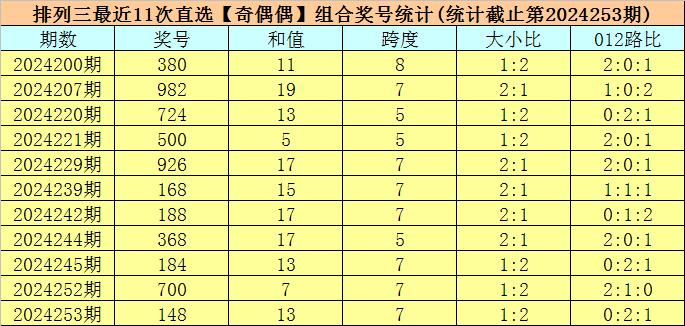 澳門六今晚開獎結(jié)果揭曉，期待與驚喜并存，澳門六今晚開獎結(jié)果揭曉，期待與驚喜交織的時刻