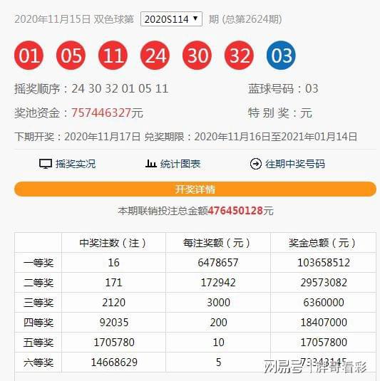 澳門六和合開獎結(jié)果直，最新開獎動態(tài)與數(shù)據(jù)分析，澳門六和合最新開獎結(jié)果、動態(tài)及數(shù)據(jù)分析