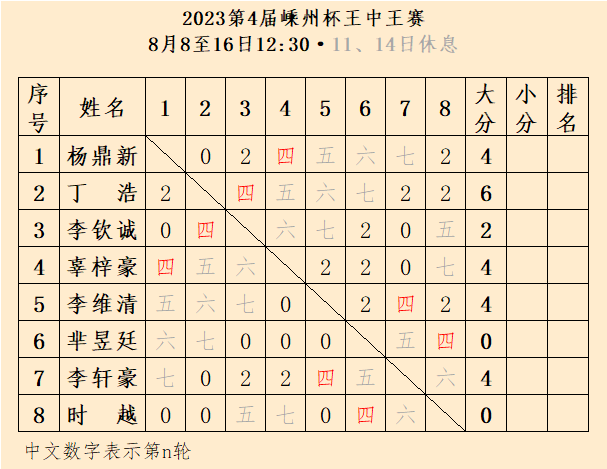 王中王一肖三碼資料，揭秘背后的秘密與深度解析，揭秘王中王一肖三碼資料，背后的秘密與深度解析