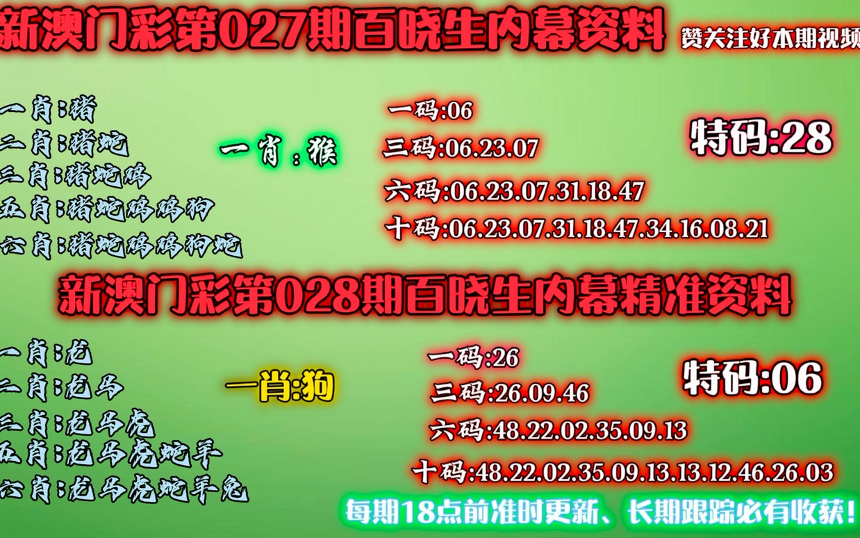 新澳門精準四肖期準，探索預(yù)測的秘密與策略，澳門精準四肖期預(yù)測，揭秘預(yù)測策略與秘密