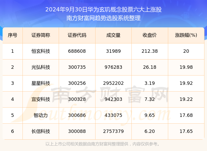 新奧今晚上9點30開獎結(jié)果，期待與驚喜的交匯時刻，新奧今晚開獎時刻，期待與驚喜的交匯
