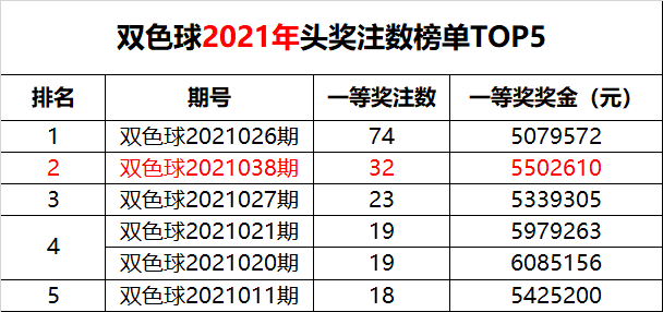 新澳門六開獎結果記錄49期，深度解析與預測分析，澳門六開獎結果記錄深度解析與預測分析（第49期）