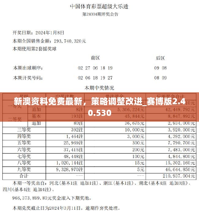 新澳今天最新資料2025，深度解析與前瞻性探討，新澳2025最新資料深度解析與前瞻性探討