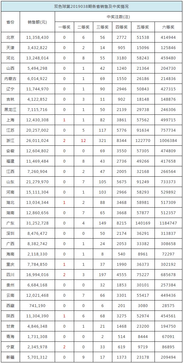 2025年香港今晚開獎(jiǎng)結(jié)果