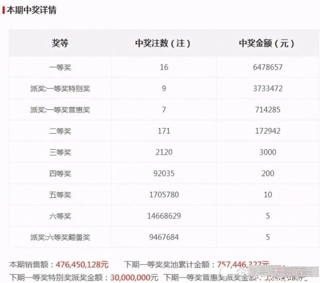 老澳最新開獎結(jié)果今天，深度分析與預(yù)測，老澳今日開獎結(jié)果深度分析與預(yù)測