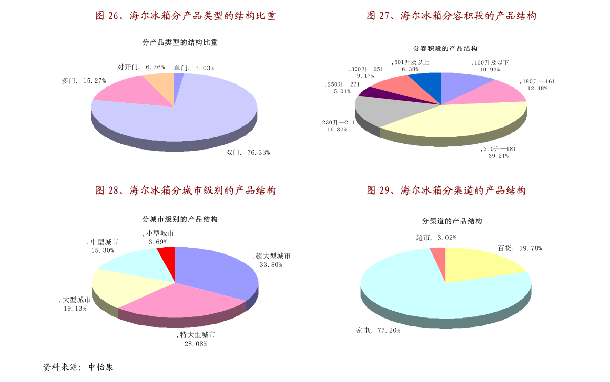 新澳門一碼一碼，揭秘精準(zhǔn)預(yù)測(cè)的秘密，揭秘新澳門一碼一碼精準(zhǔn)預(yù)測(cè)的秘密