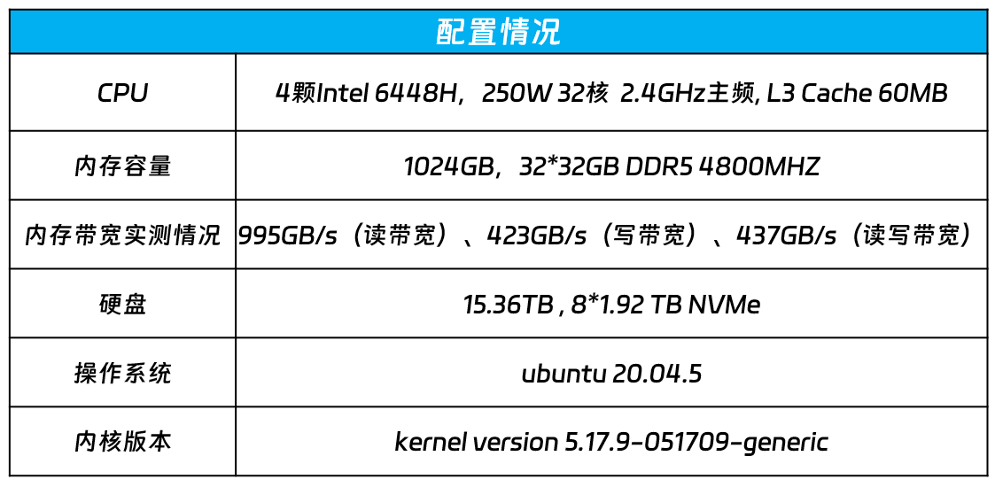 鐵算算盤4887三期免費資料詳解，鐵算算盤4887三期免費資料詳解解析