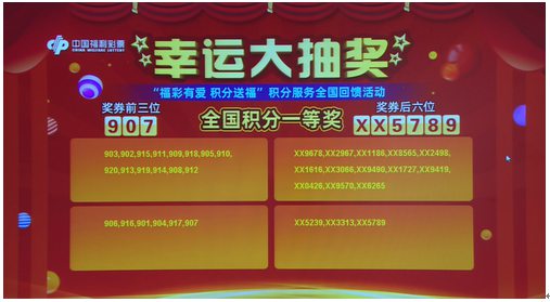 新澳門六開彩開獎(jiǎng)結(jié)果2020年回顧與解析，澳門六開彩開獎(jiǎng)結(jié)果回顧與解析，聚焦2020年數(shù)據(jù)