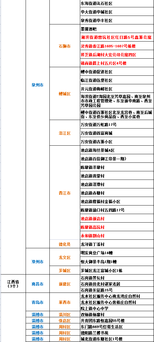 澳門最準的數(shù)據(jù)免費公開，揭秘精準信息的力量，澳門精準數(shù)據(jù)大揭秘，免費公開信息展現(xiàn)預測力量