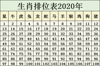 2025年澳門生肖碼表圖片大全——全面解析與高清圖片展示，澳門生肖碼表圖片大全 2025年全面解析與高清展示