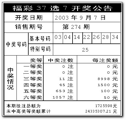 澳門天天彩開獎(jiǎng)公告網(wǎng)，最新開獎(jiǎng)信息，輕松掌握，澳門天天彩最新開獎(jiǎng)信息公告網(wǎng)，輕松掌握最新開獎(jiǎng)動(dòng)態(tài)