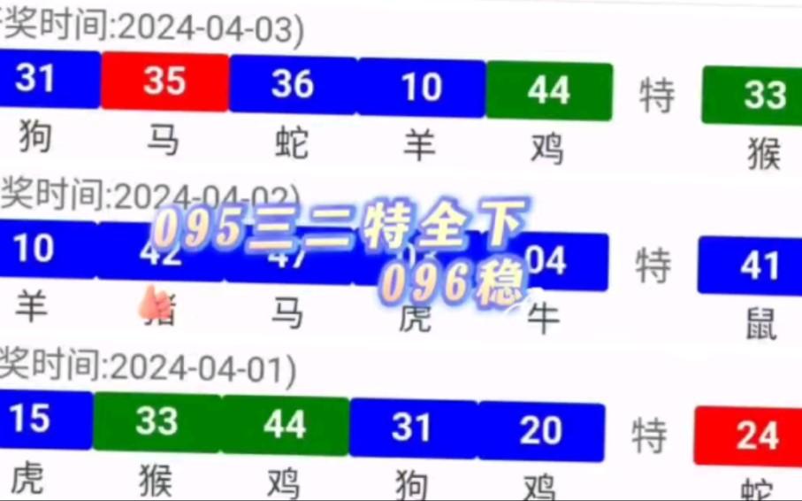 精選平特一肖王中王，揭秘生肖運勢與財富之道，揭秘生肖運勢與財富的秘密，精選平特一肖王中王