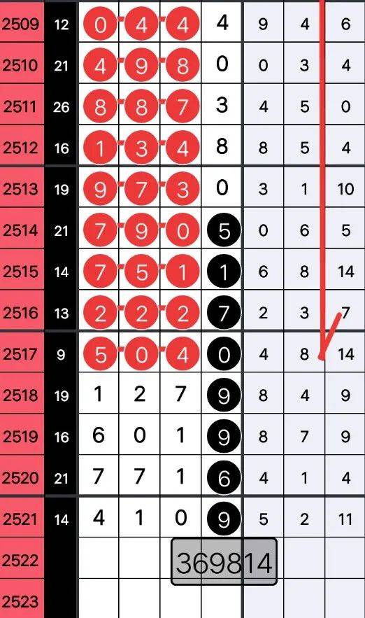 王中王362期指一生肖，深度解析與預(yù)測(cè)，王中王362期生肖深度解析與預(yù)測(cè)，揭秘未來(lái)運(yùn)勢(shì)