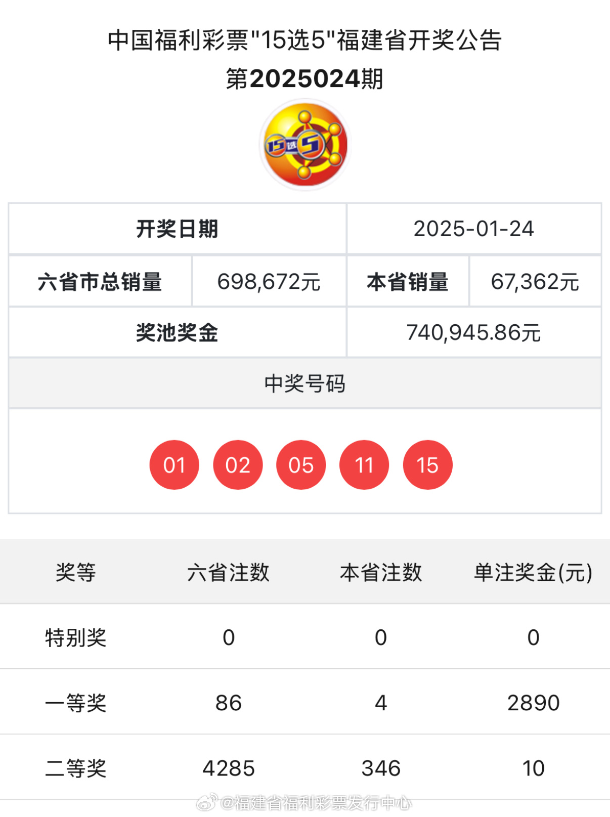 揭秘新奧歷史開獎記錄，探索未來的趨勢與機遇（第85期回顧），揭秘新奧歷史開獎記錄，第85期回顧與未來趨勢展望