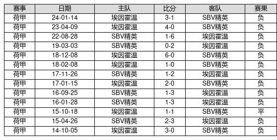 新澳門彩歷史開獎記錄走勢圖，深度解析與前瞻性預測，澳門彩歷史開獎記錄走勢圖深度解析與前瞻性預測報告