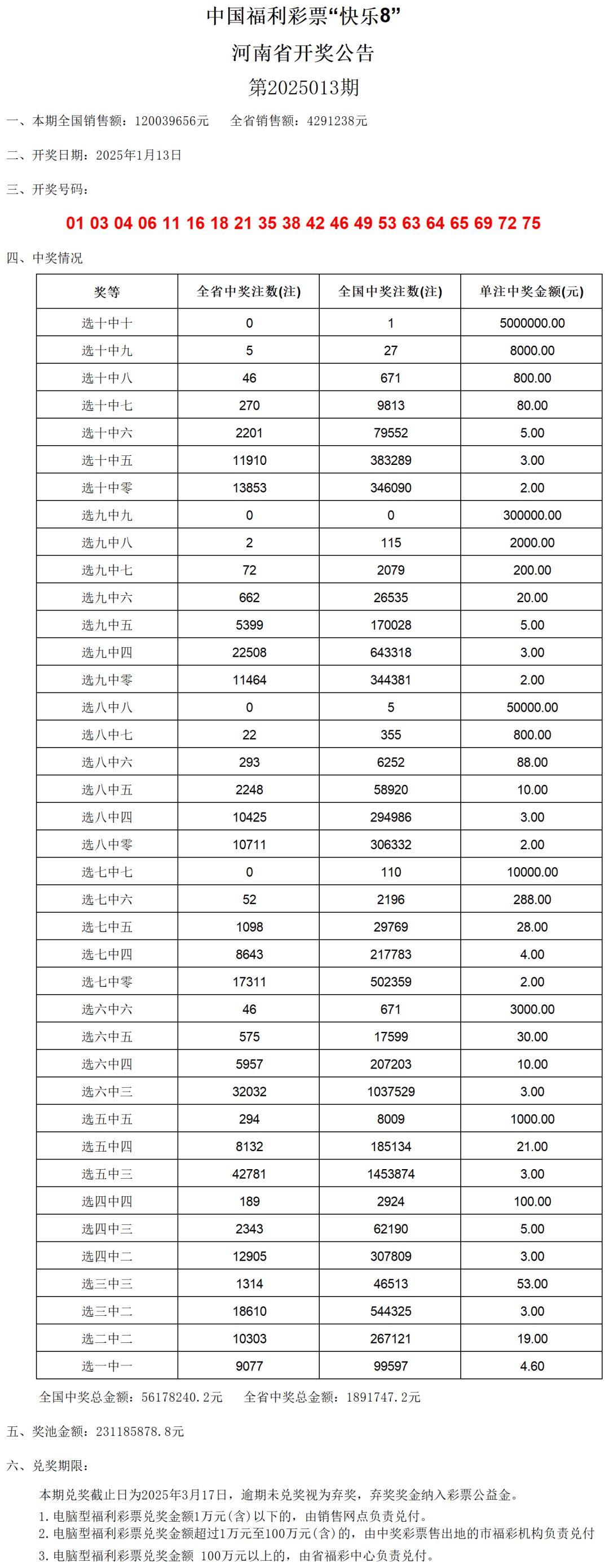 新奧門(mén)開(kāi)獎(jiǎng)結(jié)果2025開(kāi)獎(jiǎng)記錄查詢表