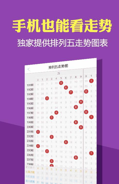 新澳門彩歷史開獎記錄走勢圖，深度解析與前瞻性探討，澳門彩歷史開獎記錄走勢圖深度解析與前瞻性探討，揭秘未來趨勢