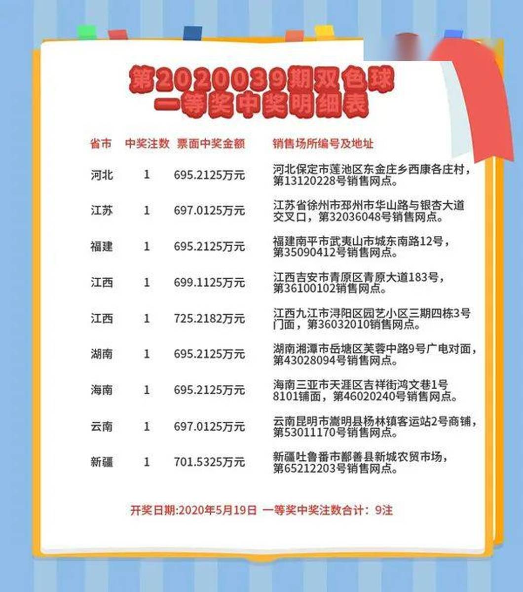 揭秘四肖期期準最準的資料，掌握精準預測的秘密武器，揭秘四肖精準預測資料，掌握期期必中的秘密武器