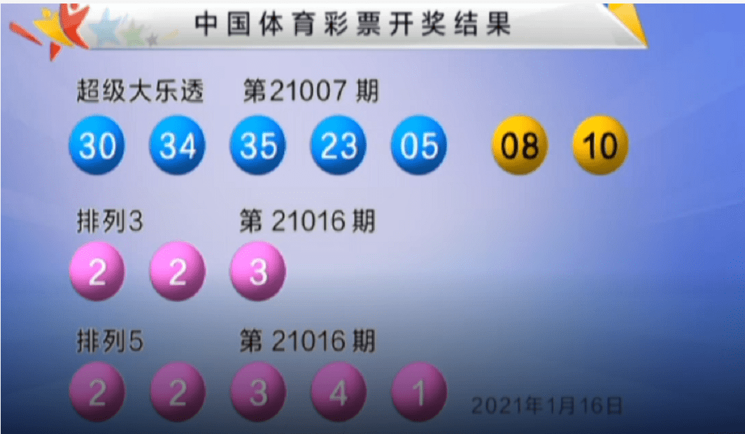 澳門最快開獎(jiǎng)Kj007ocm，探索最新開獎(jiǎng)信息與策略，澳門最快開獎(jiǎng)信息探索，最新開獎(jiǎng)數(shù)據(jù)與策略解析（Kj007ocm）