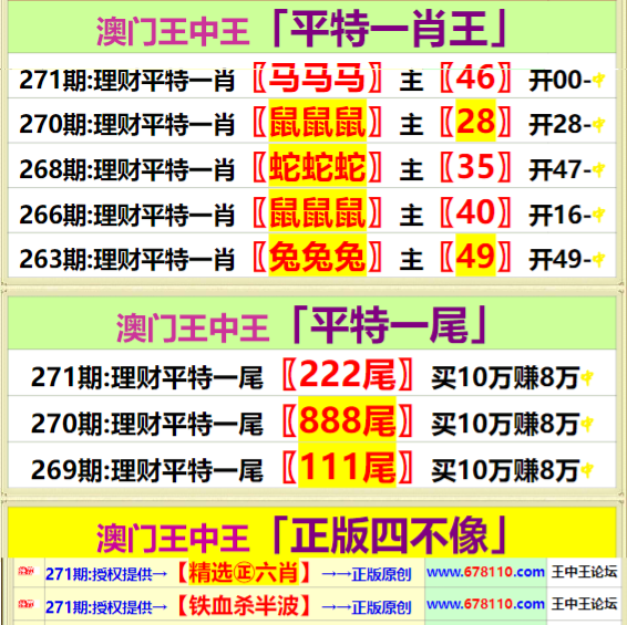 王中王馬會公開一肖結果——深度解析與預測，王中王馬會公開一肖結果揭秘，深度解析與預測報告