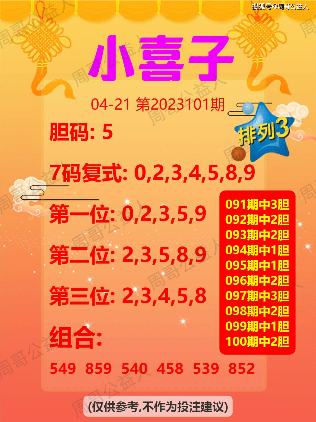 王中王三肖一碼資料，深度解析與SEO優(yōu)化，王中王三肖一碼資料深度解析與SEO優(yōu)化技巧