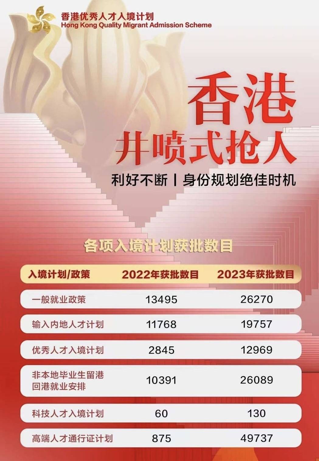 探索未來(lái)之門(mén)，香港2025全年免費(fèi)資料公開(kāi)，共創(chuàng)知識(shí)共享新時(shí)代，共創(chuàng)知識(shí)共享新時(shí)代，香港2025全年免費(fèi)資料公開(kāi)，探索未來(lái)之門(mén)