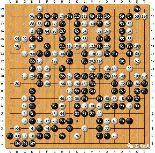 新奧門天天開將資料大全——全面解析與實用指南，新奧門天天開將資料大全，全面解析與指南