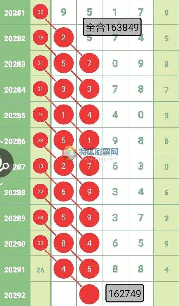 揭秘7777888888精準免費四肖預(yù)測——獨家解析，獨家解析，揭秘精準免費四肖預(yù)測7777888888，掌握幸運密碼！