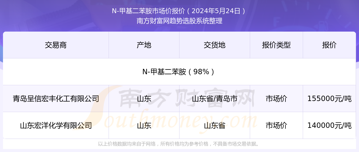 2025年香港最新開獎(jiǎng)結(jié)果實(shí)時(shí)查詢指南，香港最新開獎(jiǎng)結(jié)果實(shí)時(shí)查詢指南（2025版）