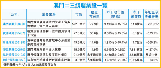 香港澳門六開彩開獎網(wǎng)站——最新開獎信息與專業(yè)彩票服務(wù)，香港澳門六開彩開獎網(wǎng)站，最新開獎信息及專業(yè)彩票服務(wù)平臺
