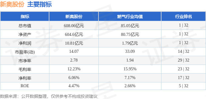 2025新奧正版免費(fèi)大全——全面解析與資源分享，新奧正版免費(fèi)大全，全面解析與資源分享