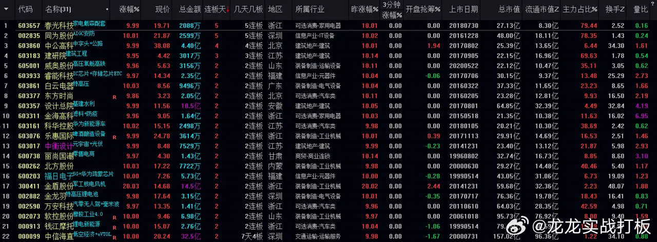新澳今晚特馬上9點(diǎn)30，揭秘賽馬盛事的背后秘密與期待，新澳賽馬盛事揭秘，背后秘密與期待，今晚特馬上演于9點(diǎn)30分