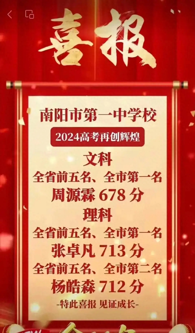 王中王一肖一特一中成績(jī)總結(jié)，全方位展現(xiàn)卓越成果，王中王一肖一特一中全方位卓越成果總結(jié)與展示