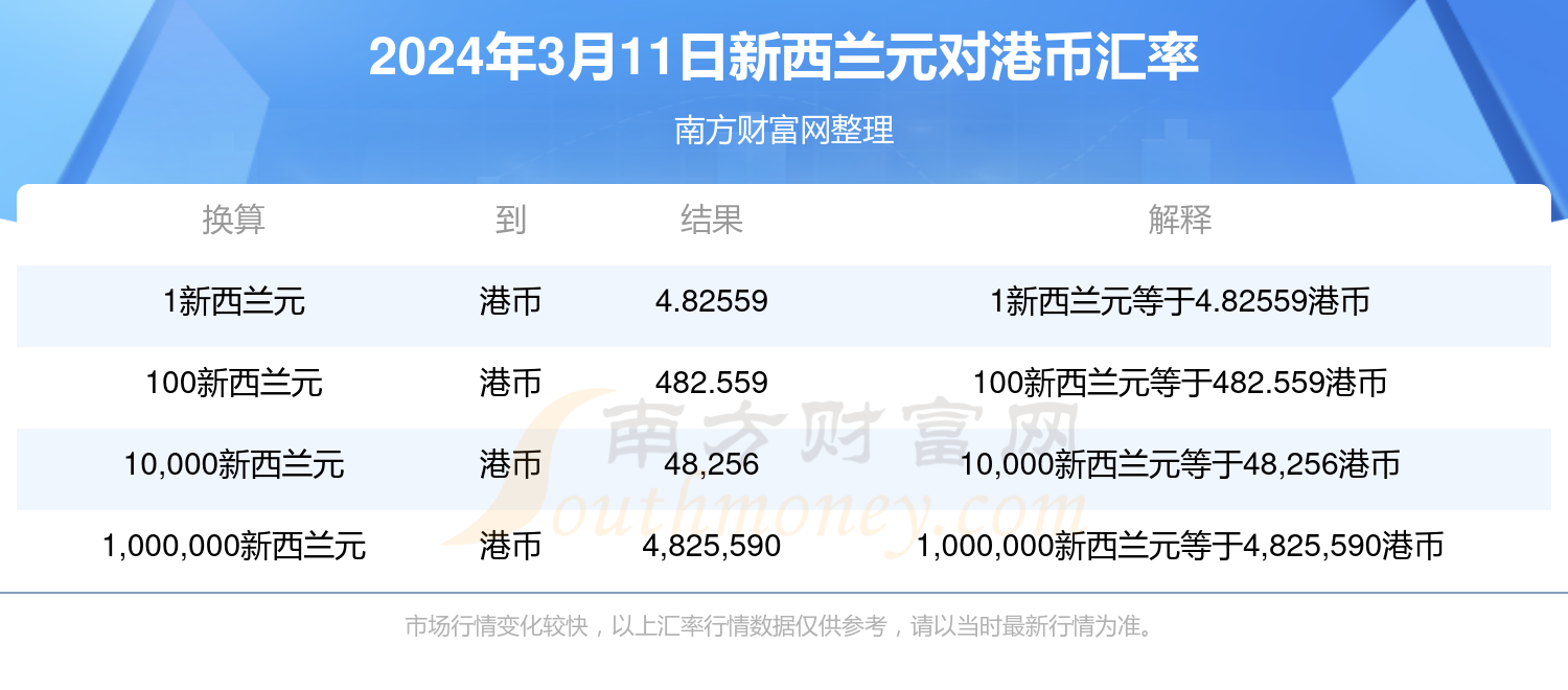 新澳門(mén)開(kāi)獎(jiǎng)記錄查詢2025年——全面解析與預(yù)測(cè)，澳門(mén)開(kāi)獎(jiǎng)記錄深度解析與預(yù)測(cè)，走向未來(lái)的趨勢(shì)分析（2025年）