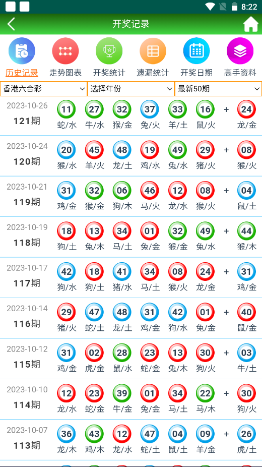 關于2025年天天彩免費資料的全方位解析與期待，2025年天天彩免費資料全方位解析與期待，洞悉未來彩票趨勢