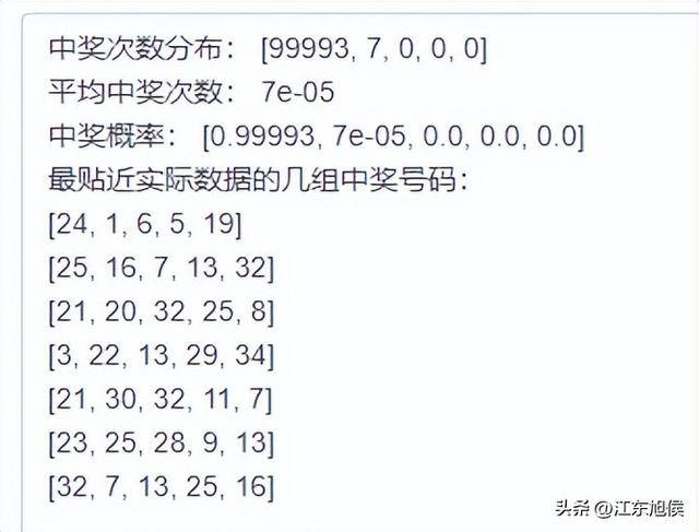 今晚港彩開特馬，開獎結(jié)果及分析，港彩特馬開獎結(jié)果揭秘與深度分析