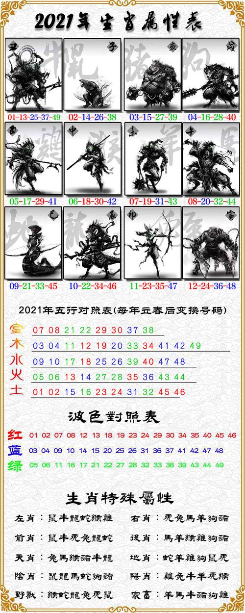 揭秘27期必一生肖王中王，神秘生肖運(yùn)勢(shì)解析，揭秘生肖王中王，生肖運(yùn)勢(shì)深度解析與揭秘其神秘運(yùn)勢(shì)走向