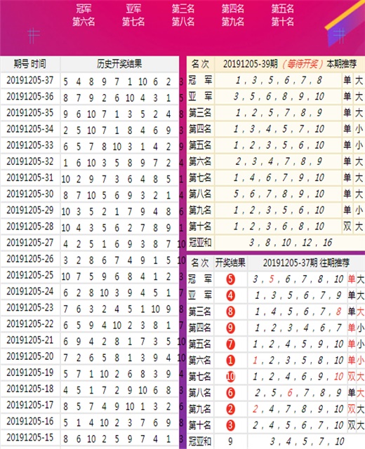 新澳今晚三中三必中一組，揭秘彩票背后的秘密與策略，揭秘彩票背后的秘密與策略，新澳三中三必中組合探討