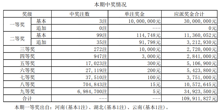 新澳門六開獎結(jié)果資料查——全方位解讀最新開獎動態(tài)，澳門六開獎結(jié)果最新動態(tài)全方位解讀