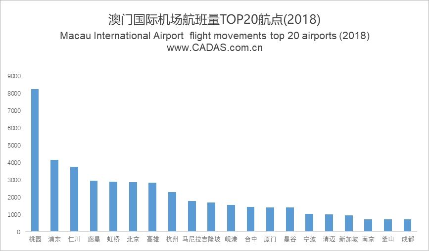 澳門2021年最快開獎(jiǎng)結(jié)果揭秘，最新開獎(jiǎng)動(dòng)態(tài)與贏獎(jiǎng)策略，澳門2021年最新開獎(jiǎng)動(dòng)態(tài)揭秘，快速開獎(jiǎng)、贏獎(jiǎng)策略與結(jié)果回顧